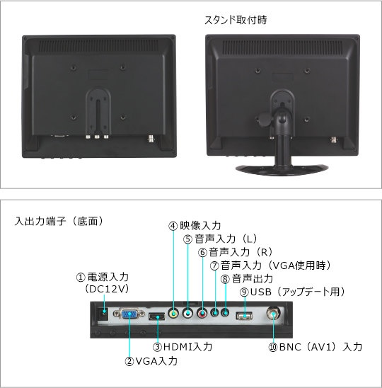 HDMI入力対応9.7インチモニター仕様