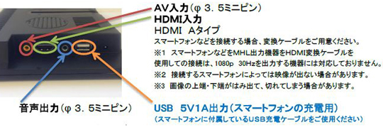 HDMI入力対応9インチワイドモニター仕様